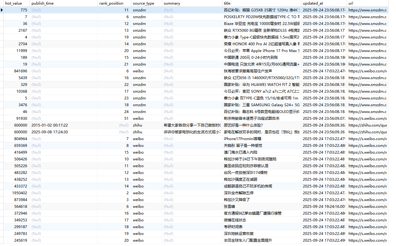 image-20250926110350669