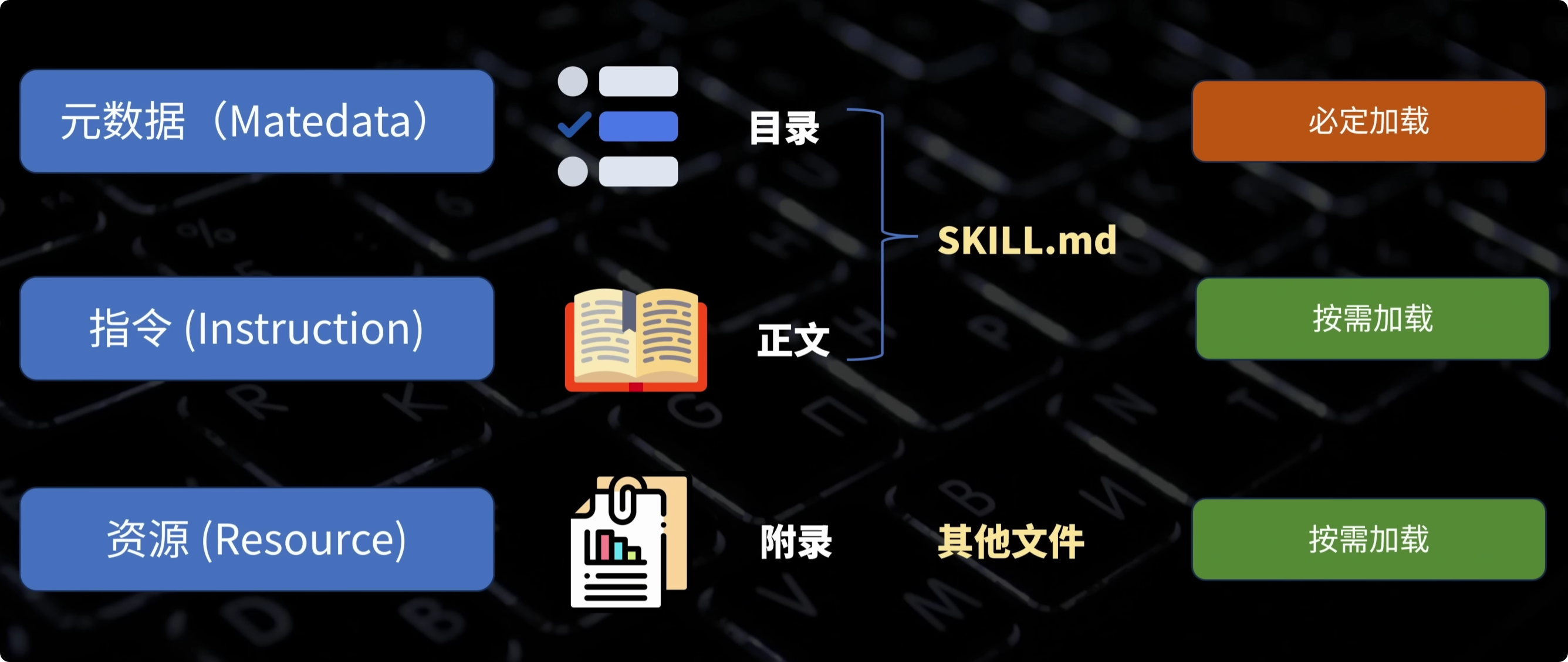 PixPin_2026-01-25_13-48-58